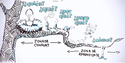 Te_Atreves_a_sonar_II_V2